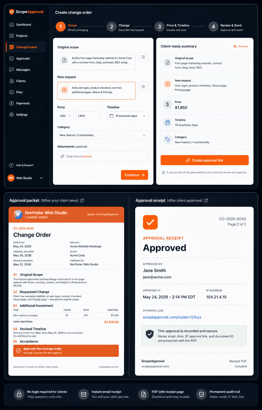 ScopeApproval four-step generate wizard with a live client-ready summary