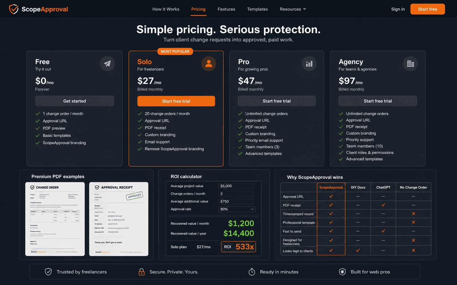 ScopeApproval pricing page mockup
